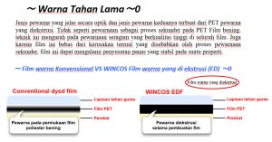 kacafilm
